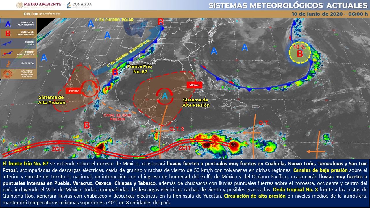 Reporte del clima hoy