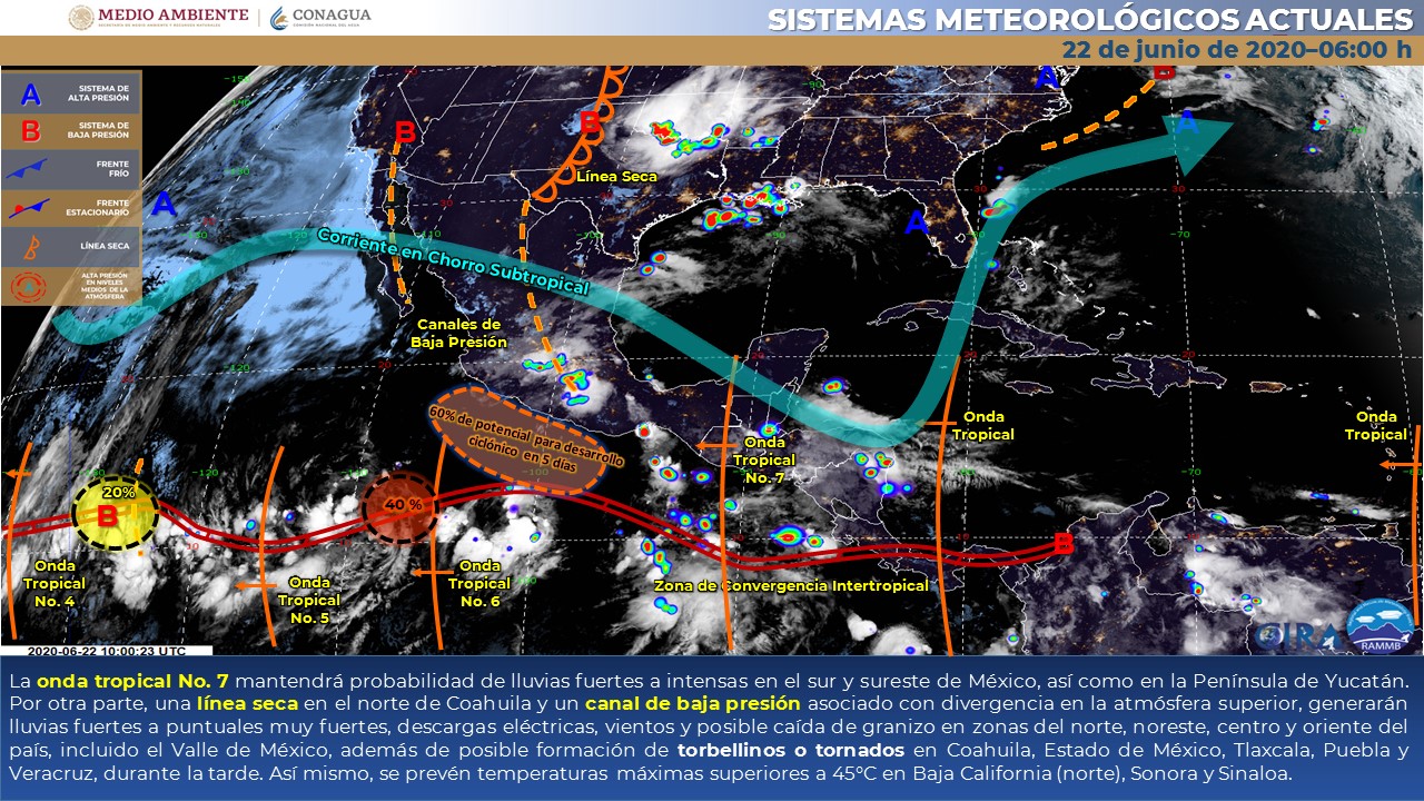 Estado del meteorológico para hoy