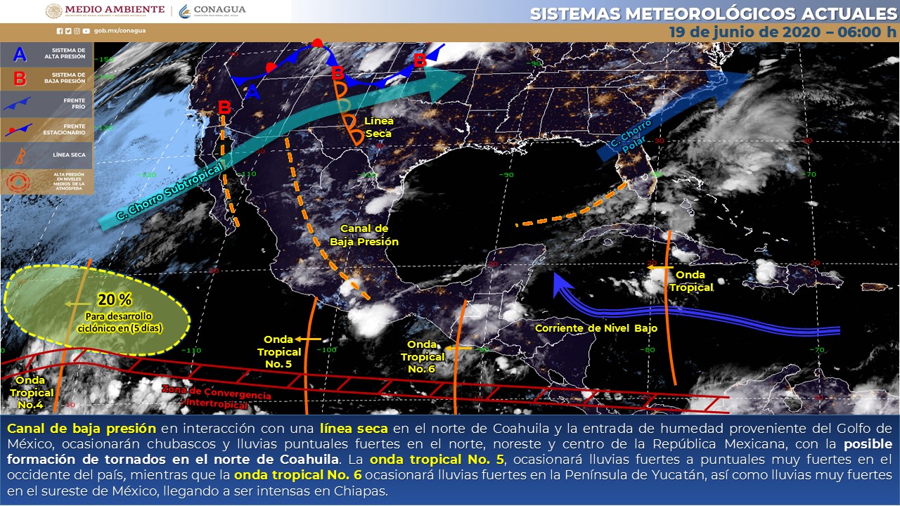Clima viernes