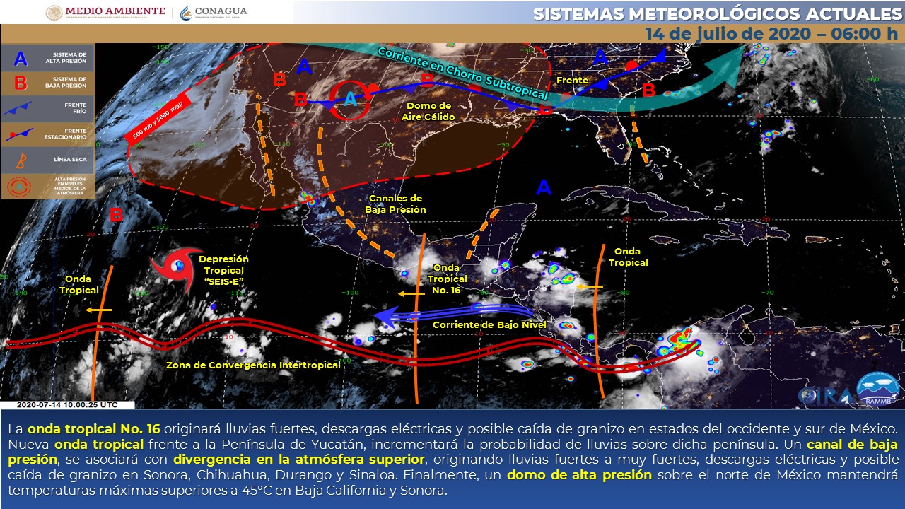 El clima de este día