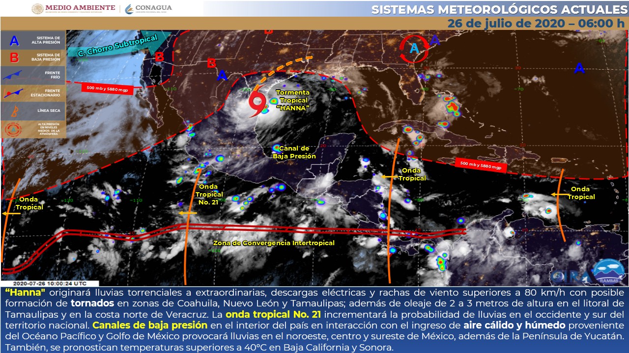 clima domingo