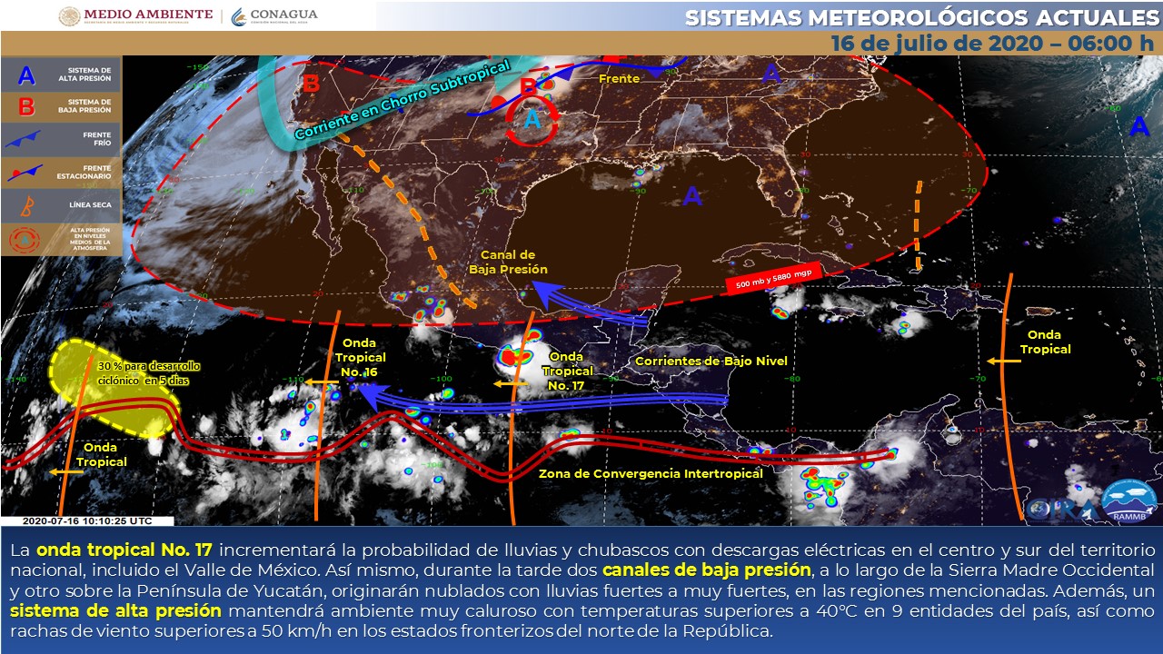 Clima jueves