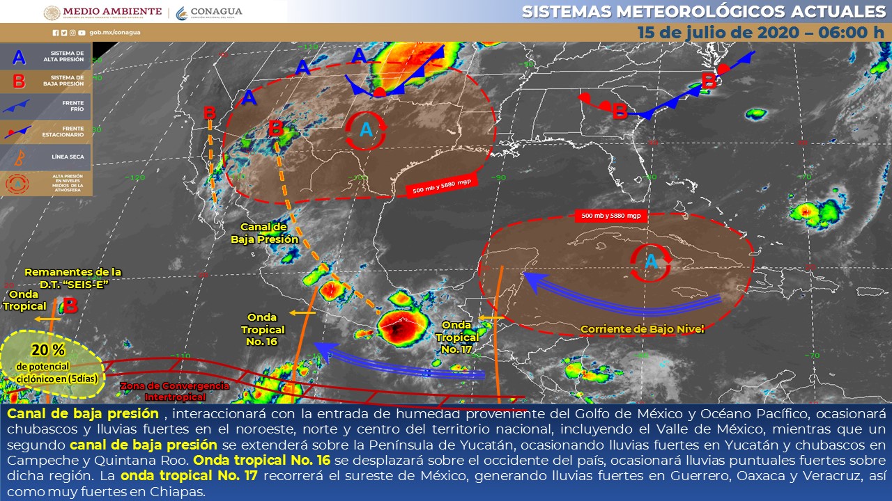 Clima miércoles