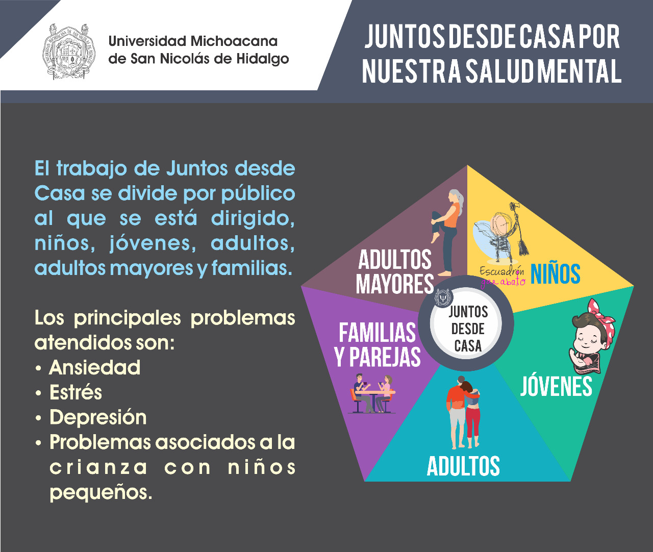 Ante los efectos del Covid-19, UMSNH ofrece atención psicológica gratuita