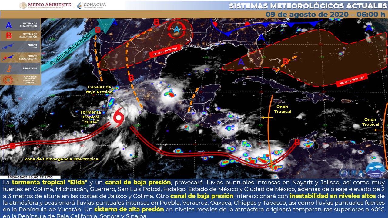 Clima domingo