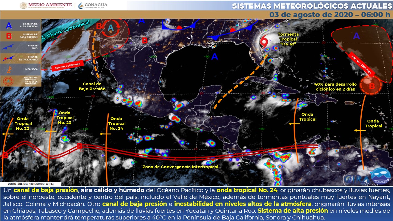 Pronóstico meteorológico de hoy