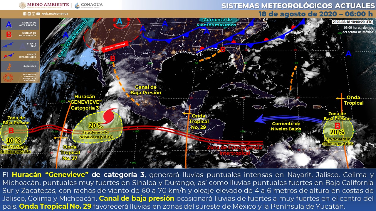 Clima martes