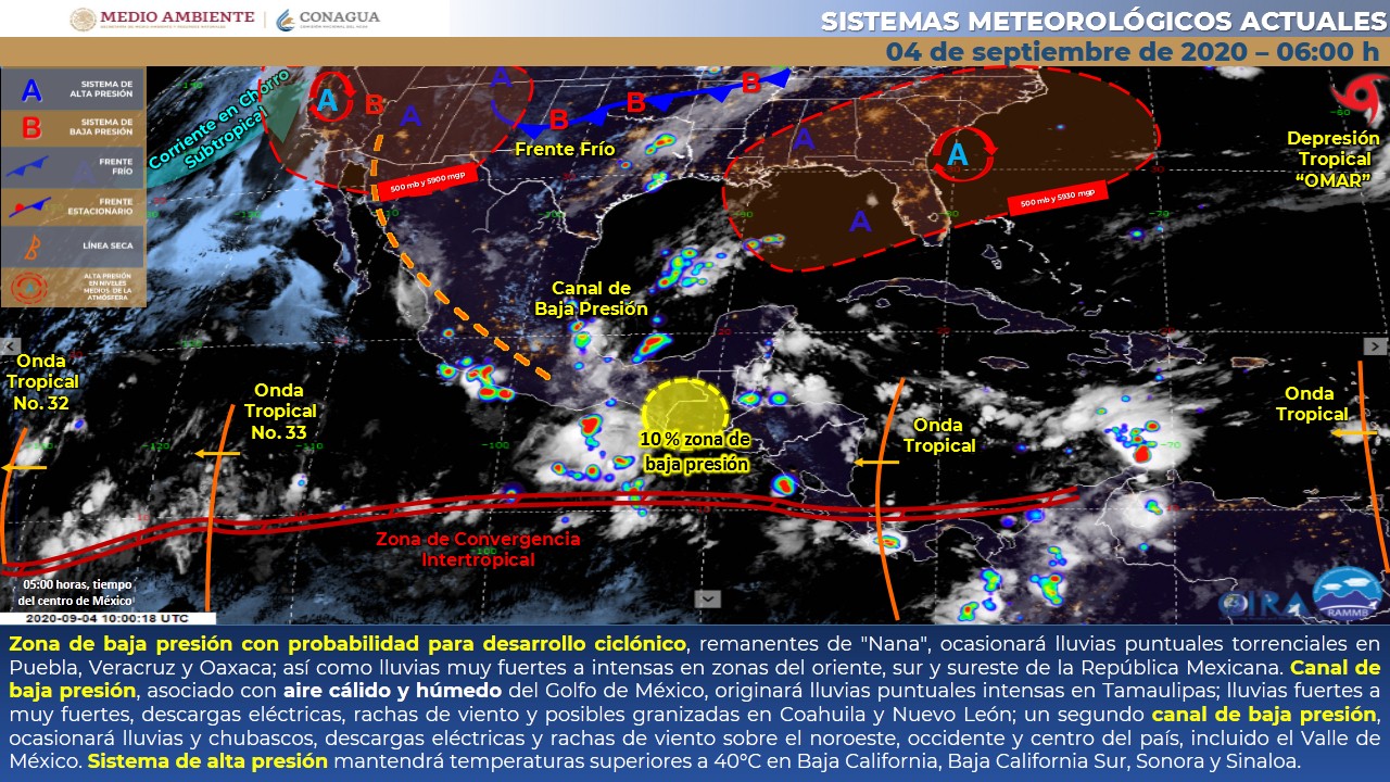 Estado del clima de este viernes