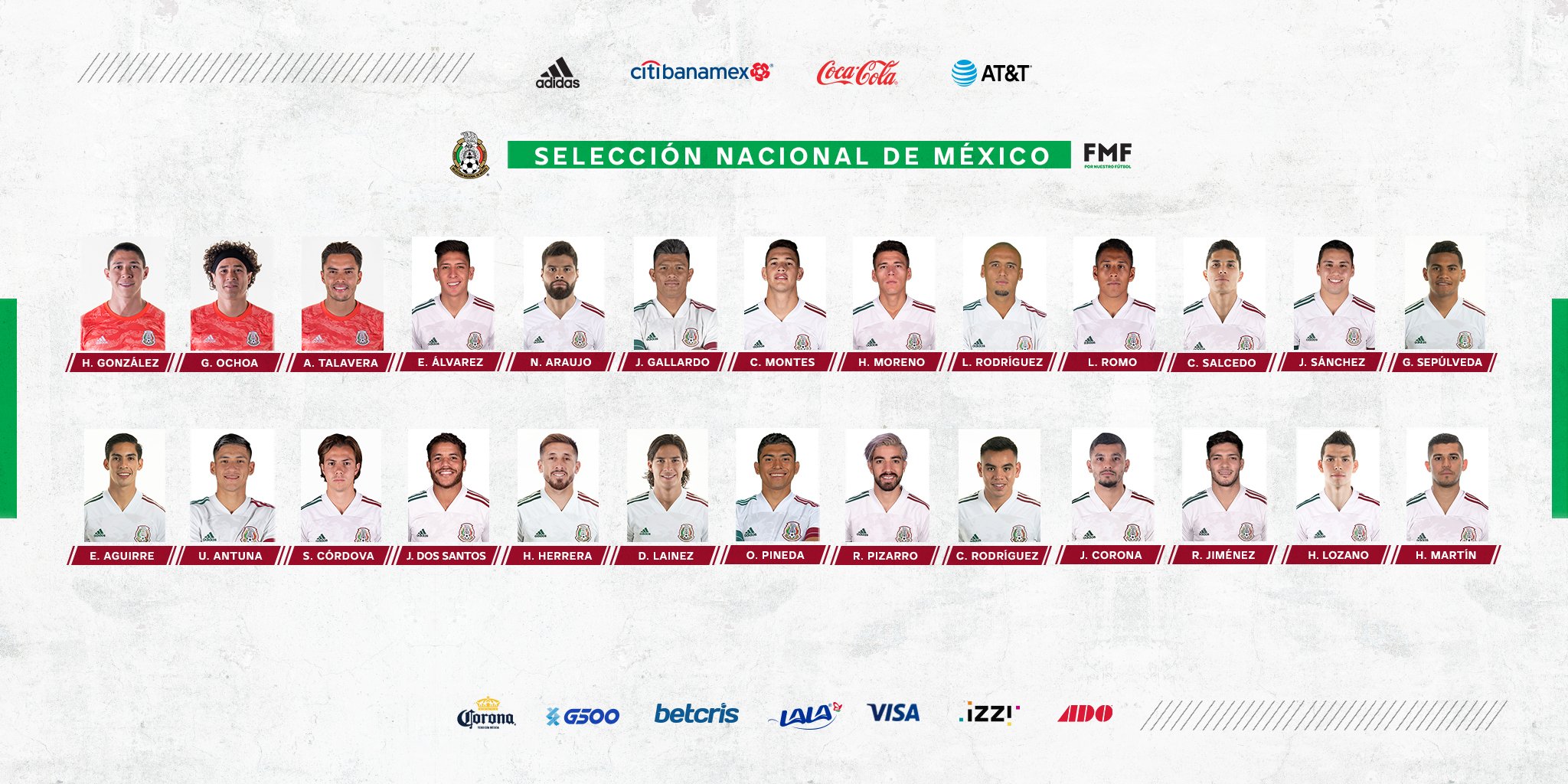 Presentan a convocados a la Selección Mexicana