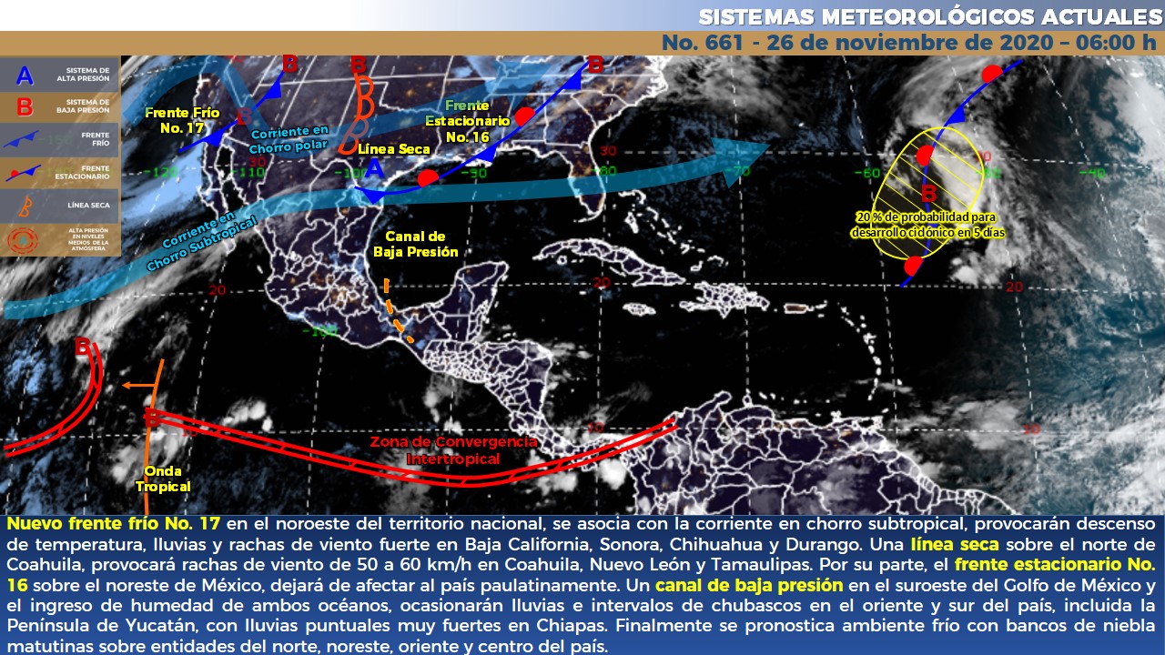 Estado del clima para hoy jueves