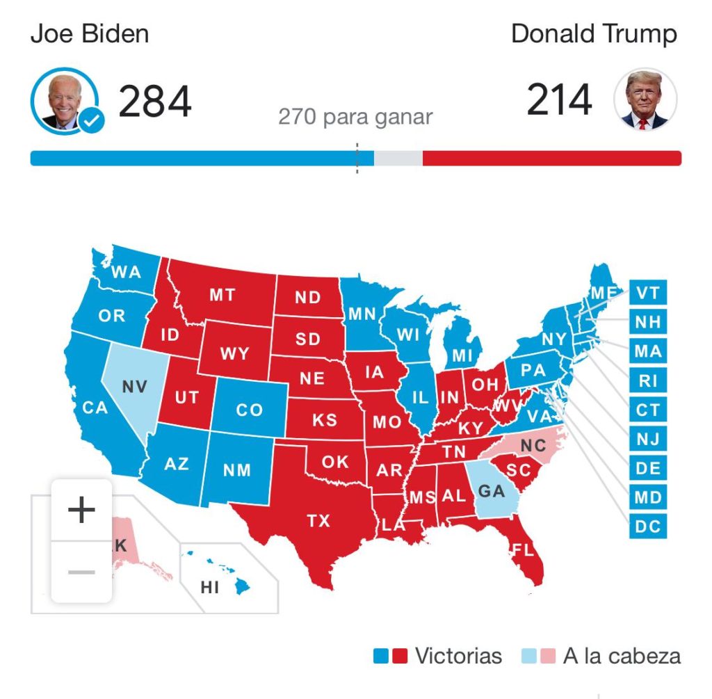 Joe Biden derrota a Trump