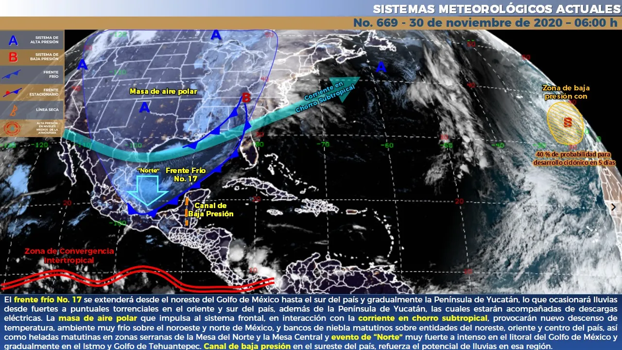 Pronóstico del meteorológico para hoy