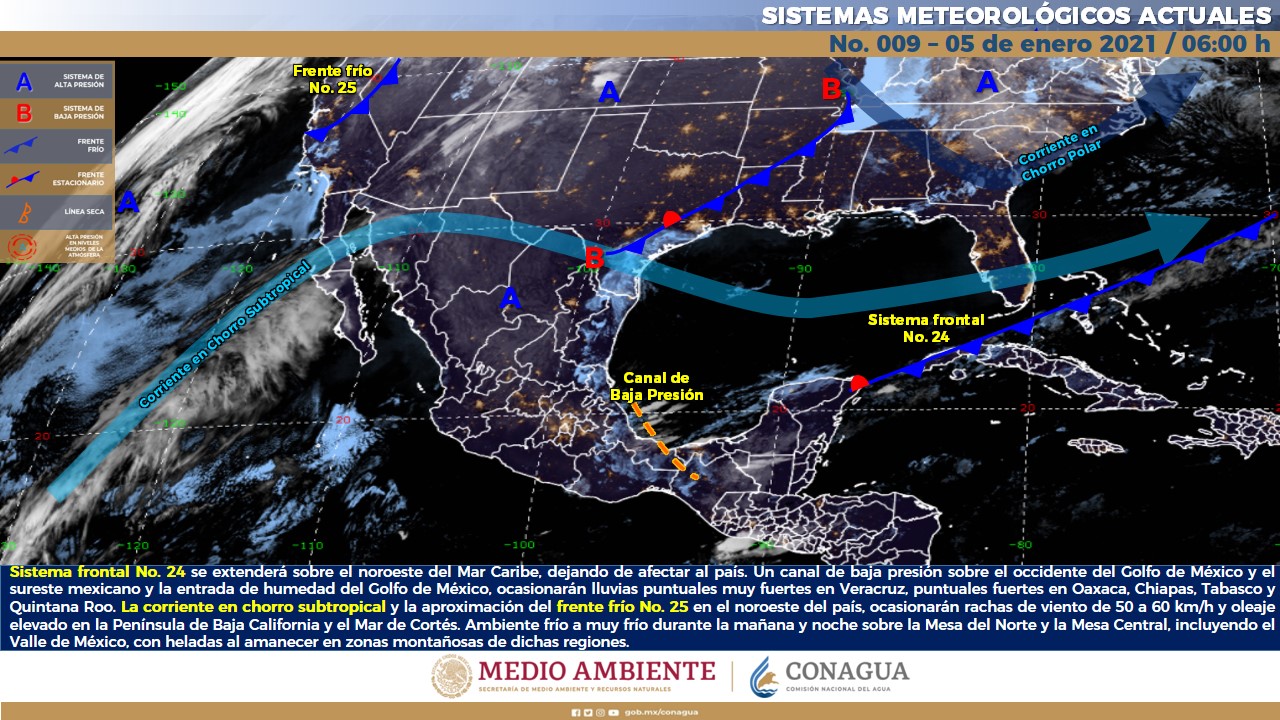 Estado del meteorológico para hoy