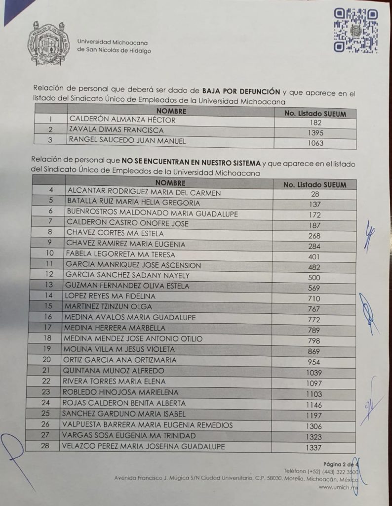 Insiste SUEUM en entregar padrón