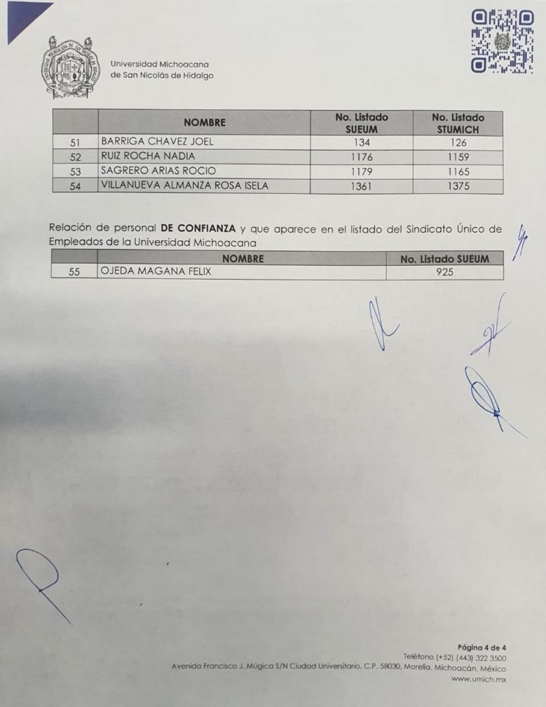 Insiste SUEUM en entregar padrón