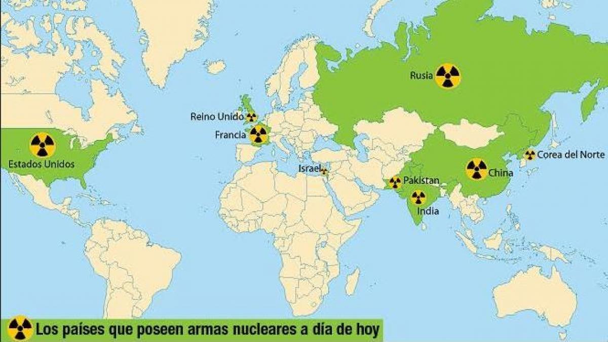 tratado de no proliferación nuclear