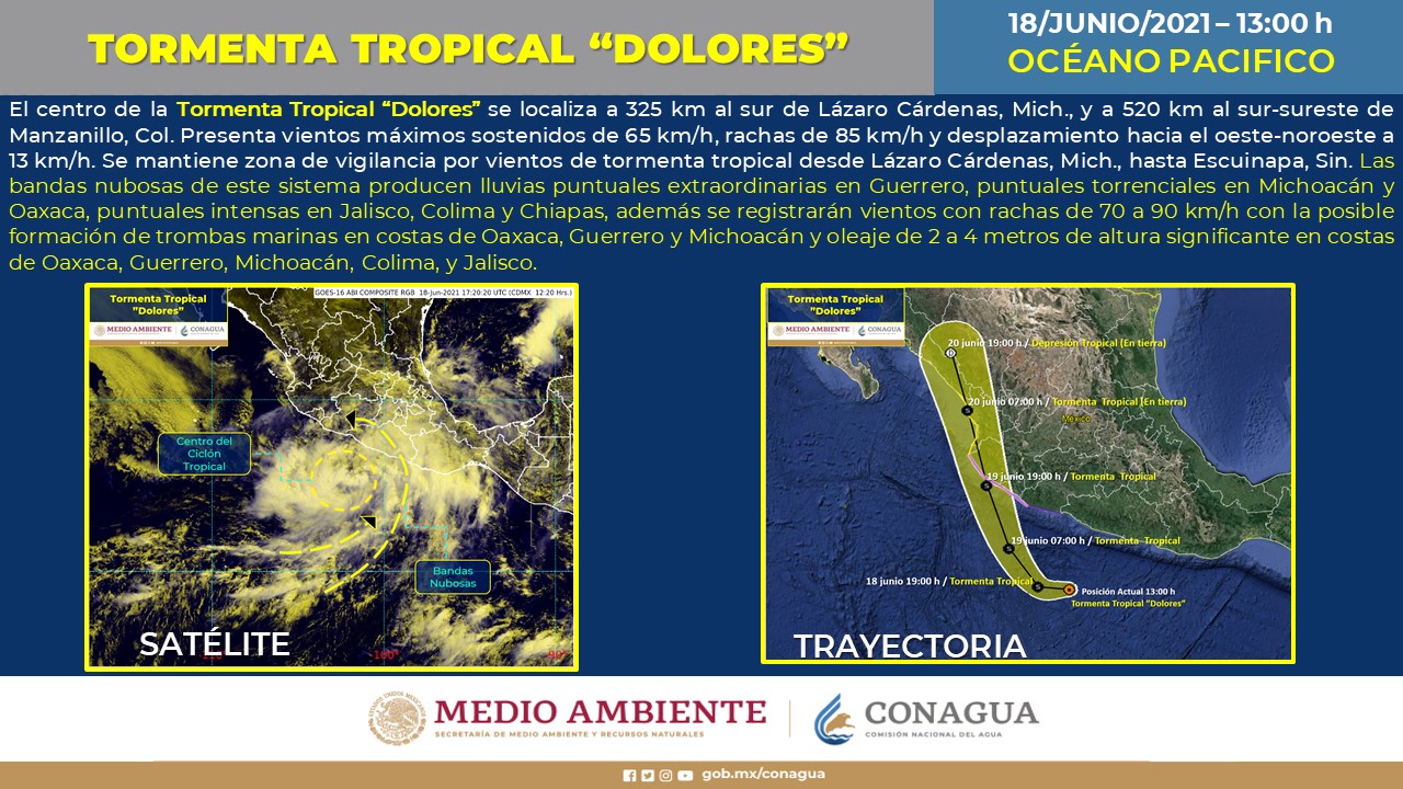 Mantienen vigilancia ante tormenta tropical en Michoacán