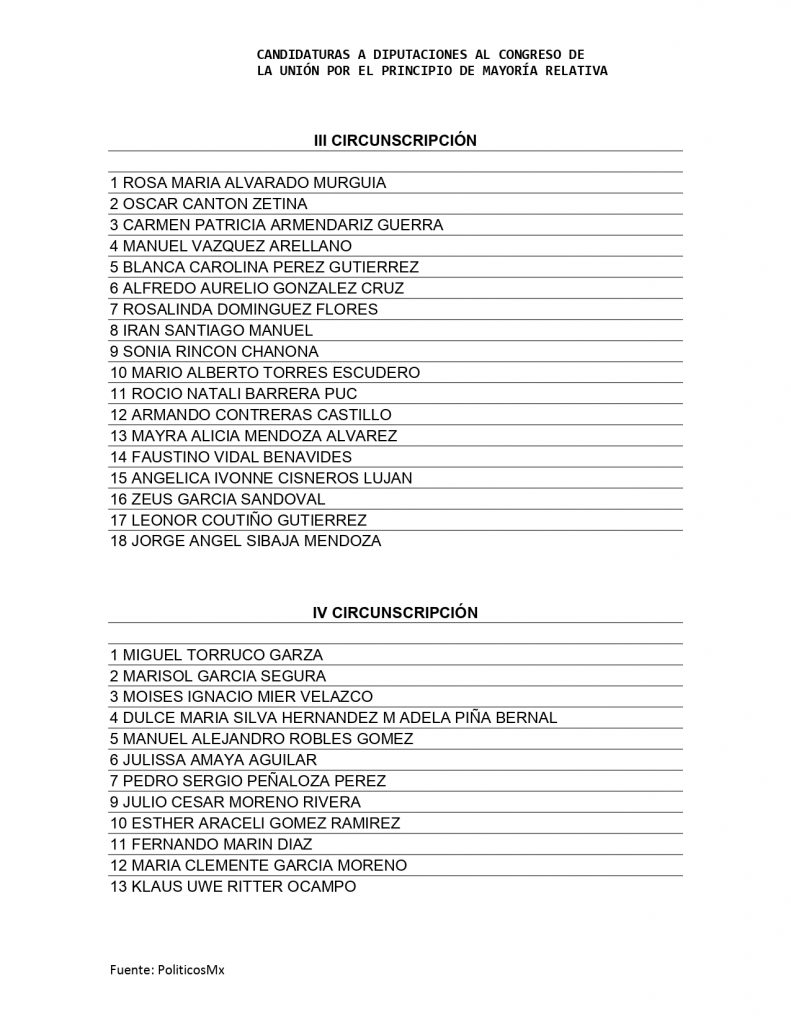 michoacanos pluris Cámara Diputados