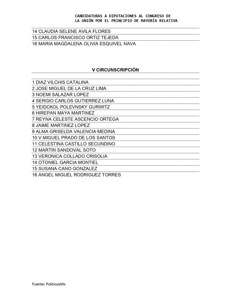  michoacanos pluris Cámara Diputados 