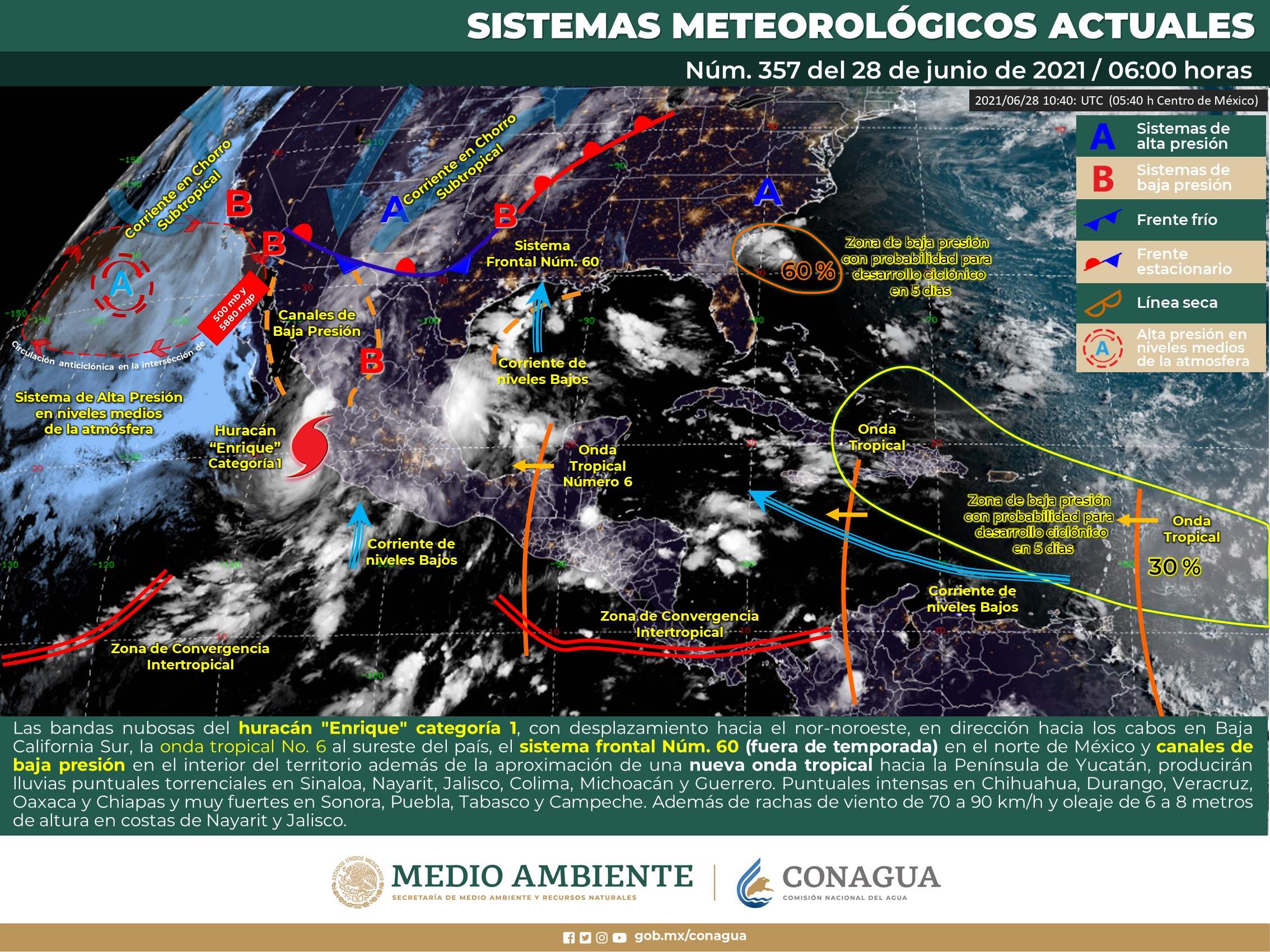 Reporte del pronóstico del clima para hoy