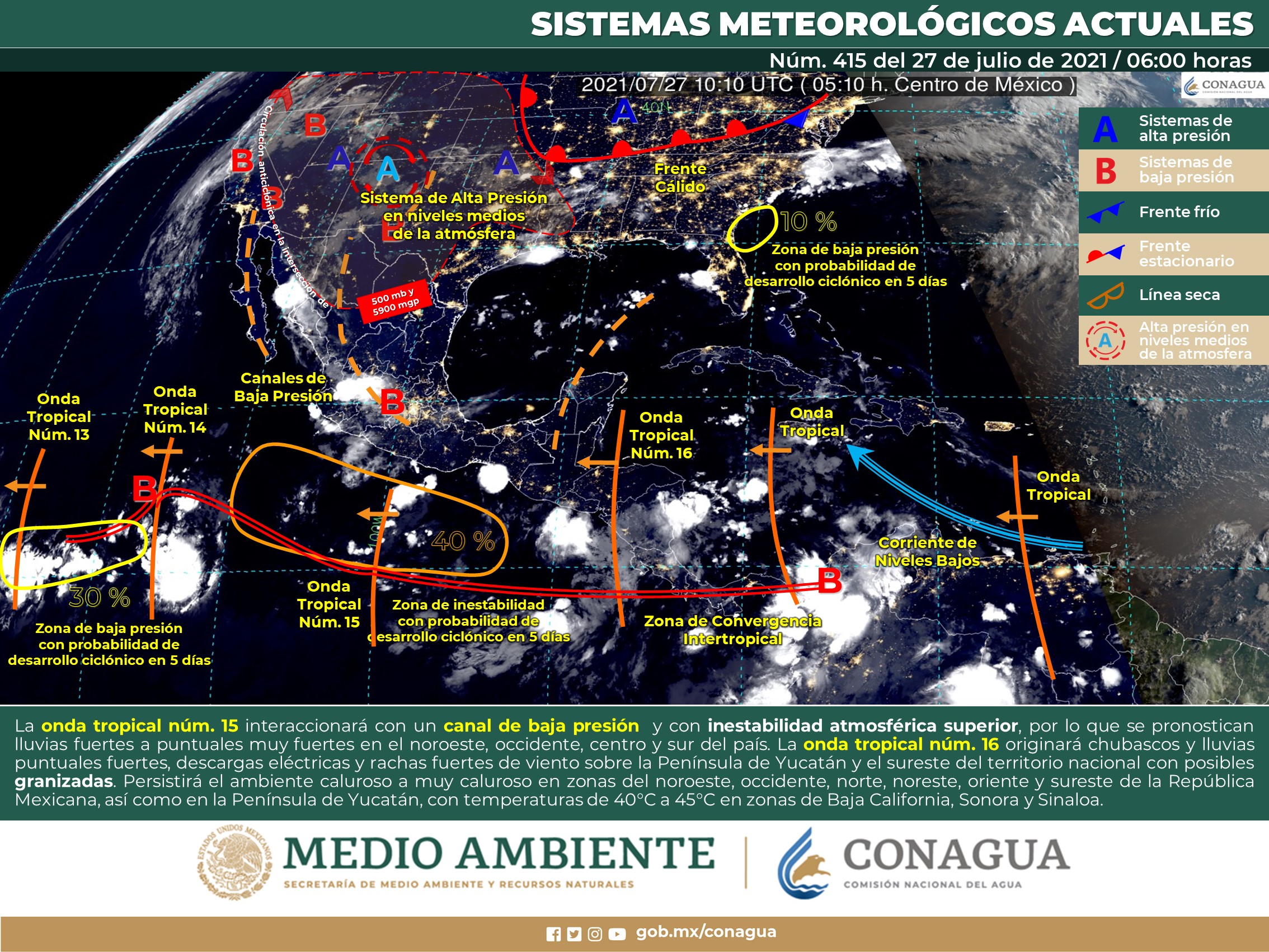 Reporte del meteorológico para hoy