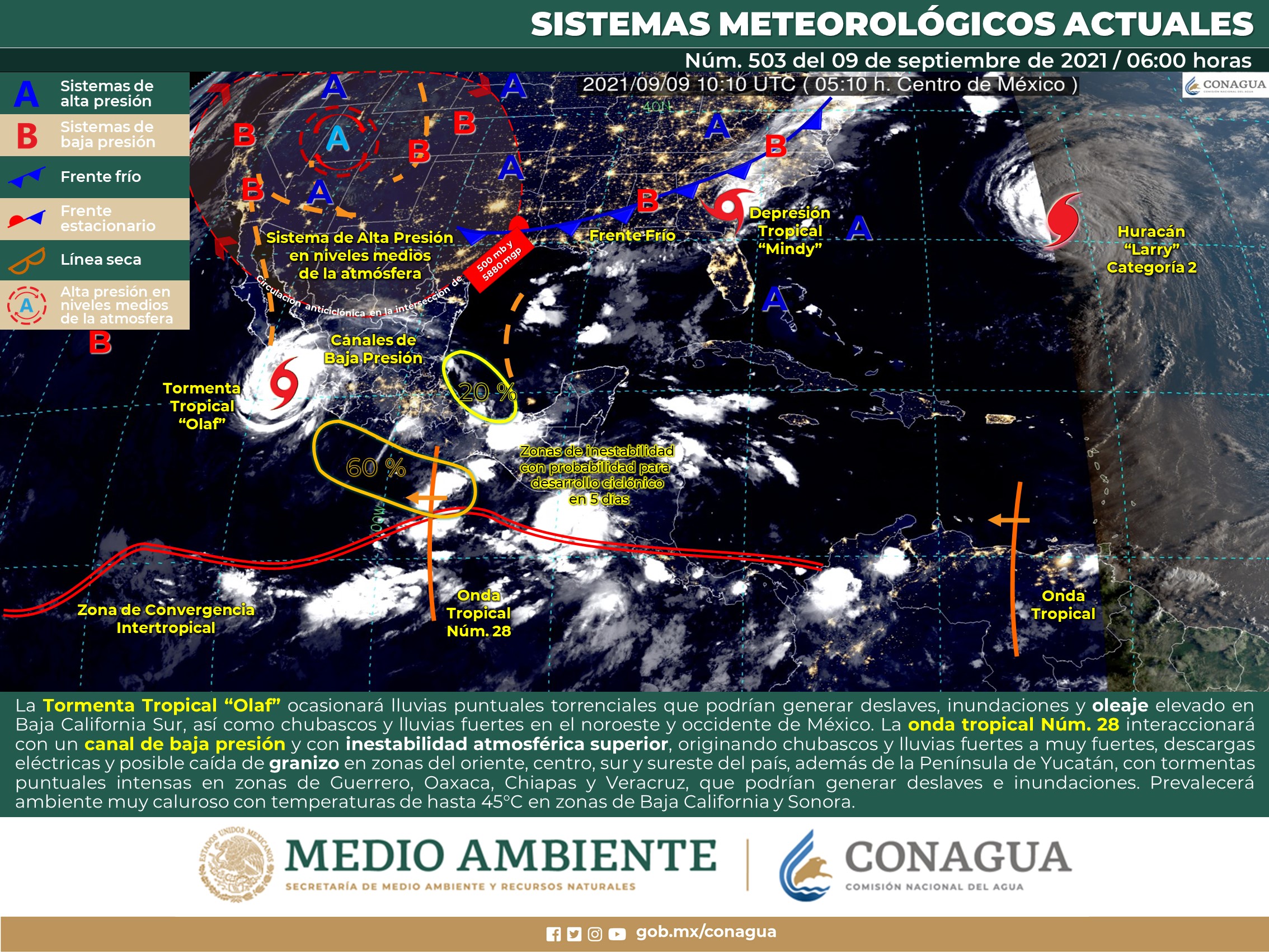 Pronóstico del clima para este día jueves