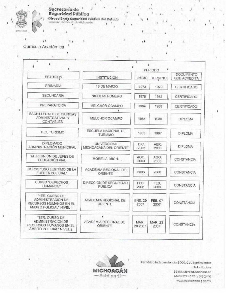 Tránsito SSP corrupción Silvano