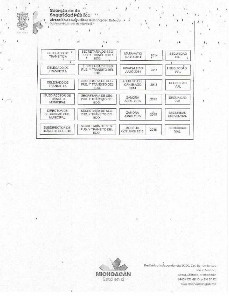 Tránsito SSP corrupción Silvano