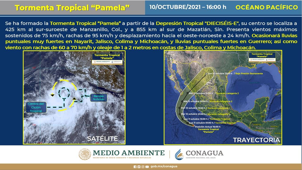 Alertan formación de tormenta tropical Pamela en el Pacífico
