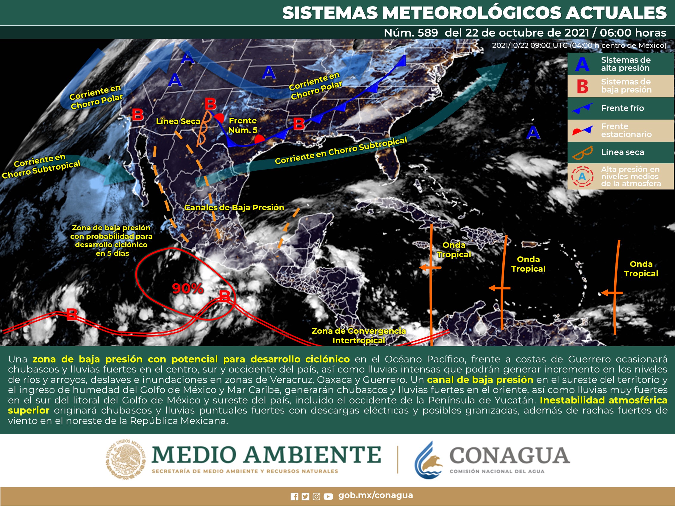 Reporte nacional del clima de este viernes