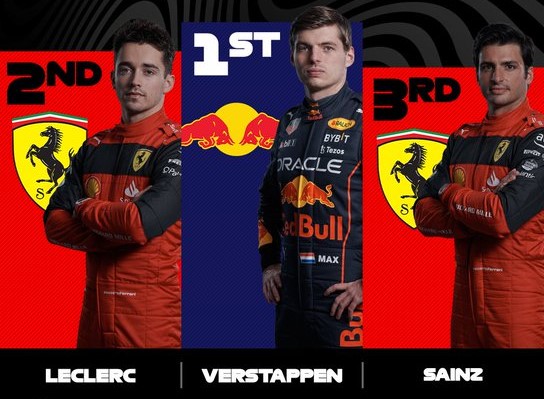 Sprint para Verstappen en GP de Austria; ‘Checo’ Pérez saldrá quinto