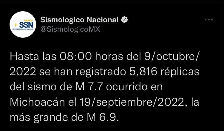 En 20 días se han reportado 5,816 réplicas del sismo del 19S