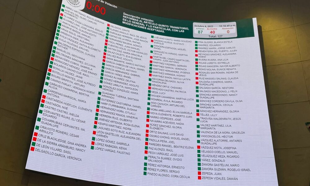 Aprueba Senado permanencia del Ejército en las calles hasta 2028