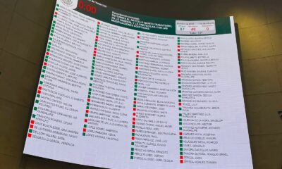 Aprueba Senado permanencia del Ejército en las calles hasta 2028