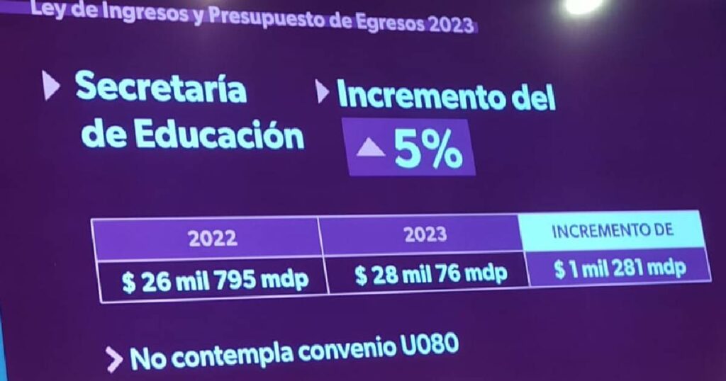 Anuncian aumento presupuestal 2023 a educación y SSP