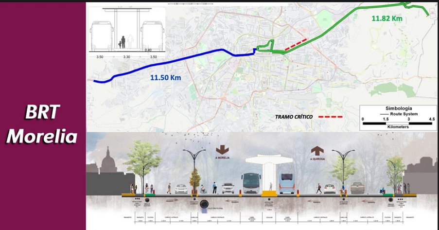 Proyecto Metrobús para largo