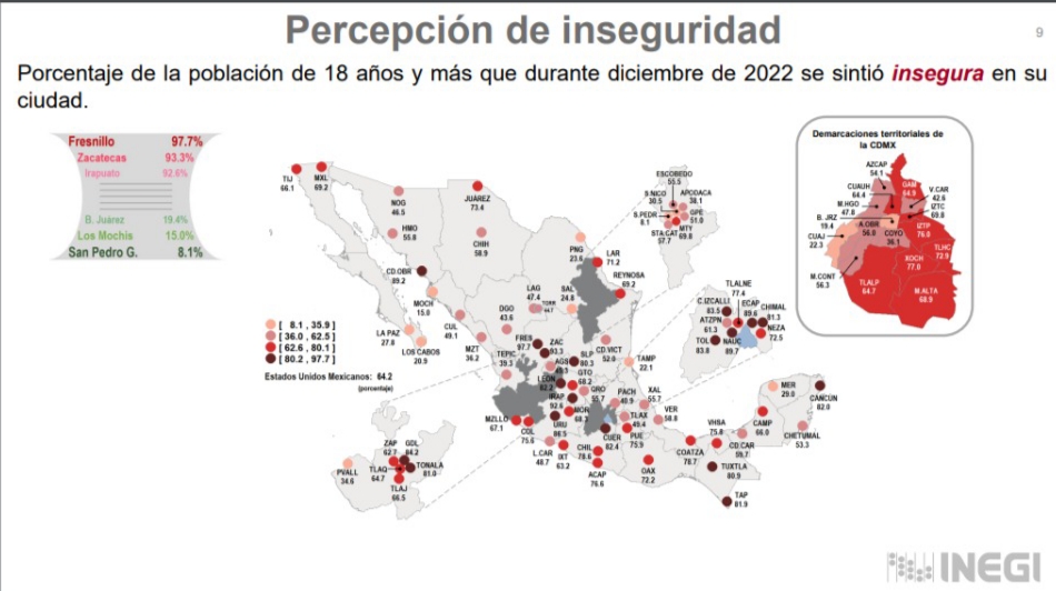 Uruapan, la ciudad con mayor percepción de inseguridad en Michoacán