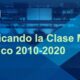 A qué clase social perteneces, según el INEGI