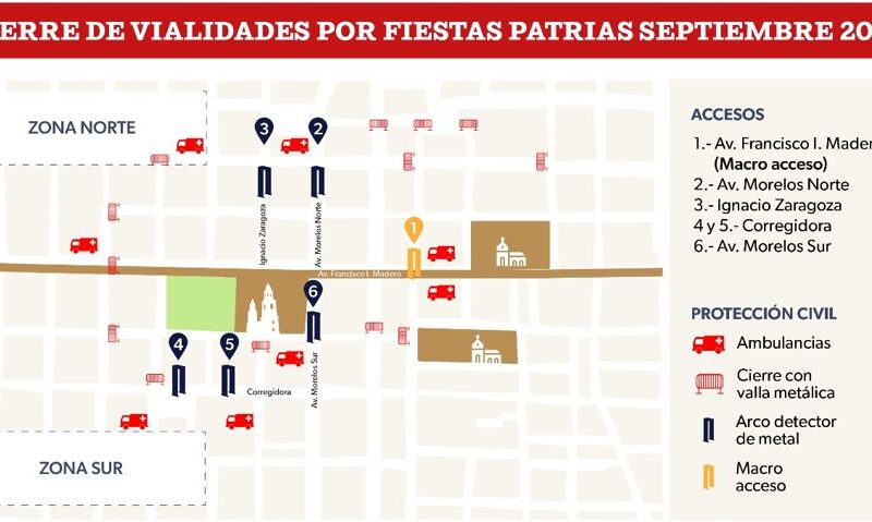 cierres por fiestas patrias Morelia