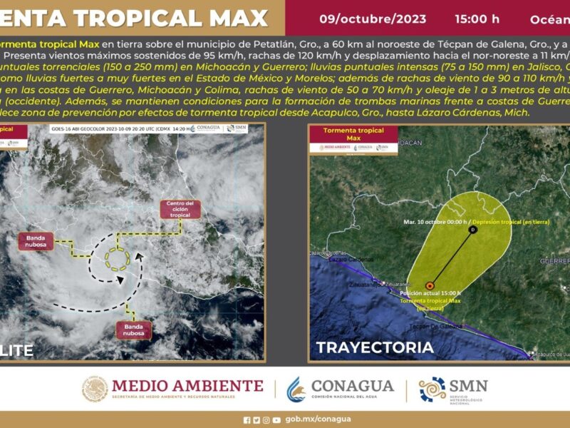 Tormenta tropical Max Michoacán