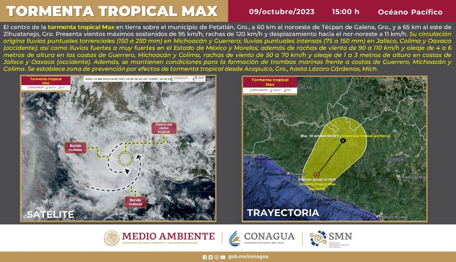 Tormenta tropical Max Michoacán