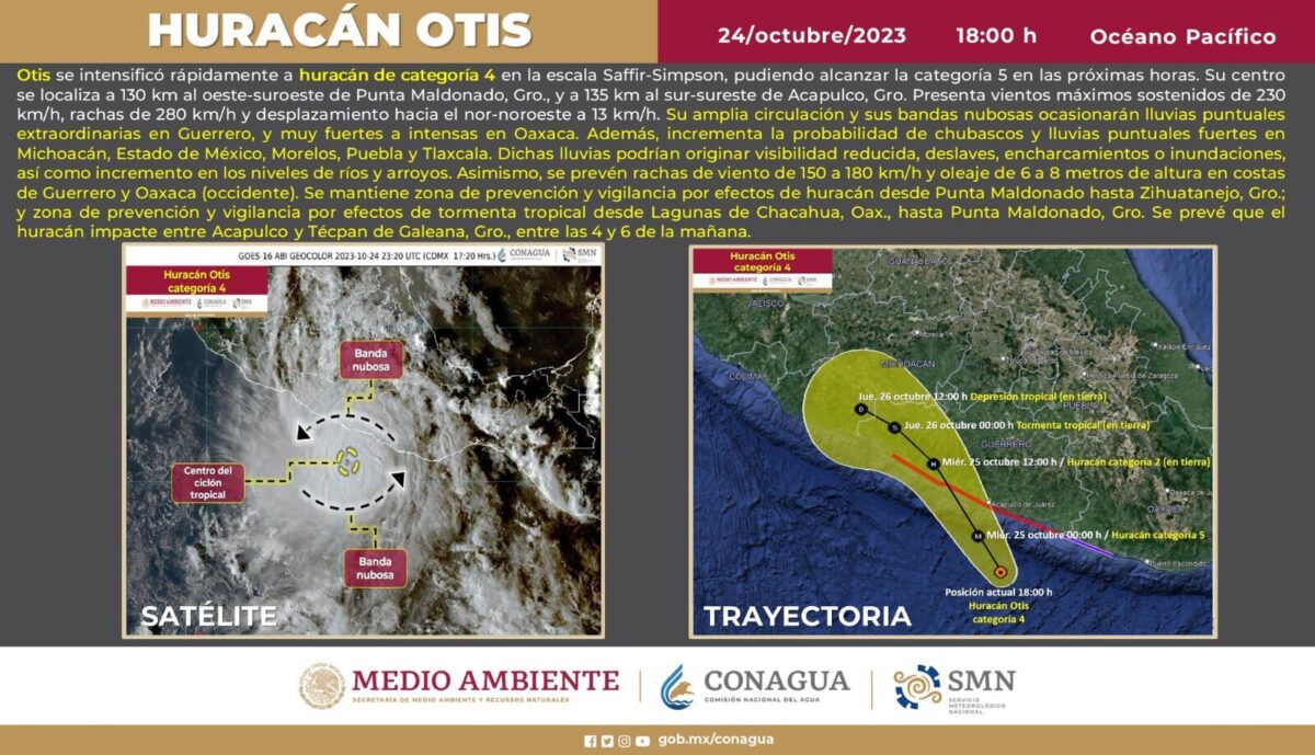 Otis tocará tierra