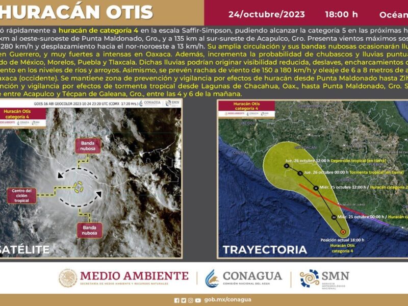 Otis tocará tierra