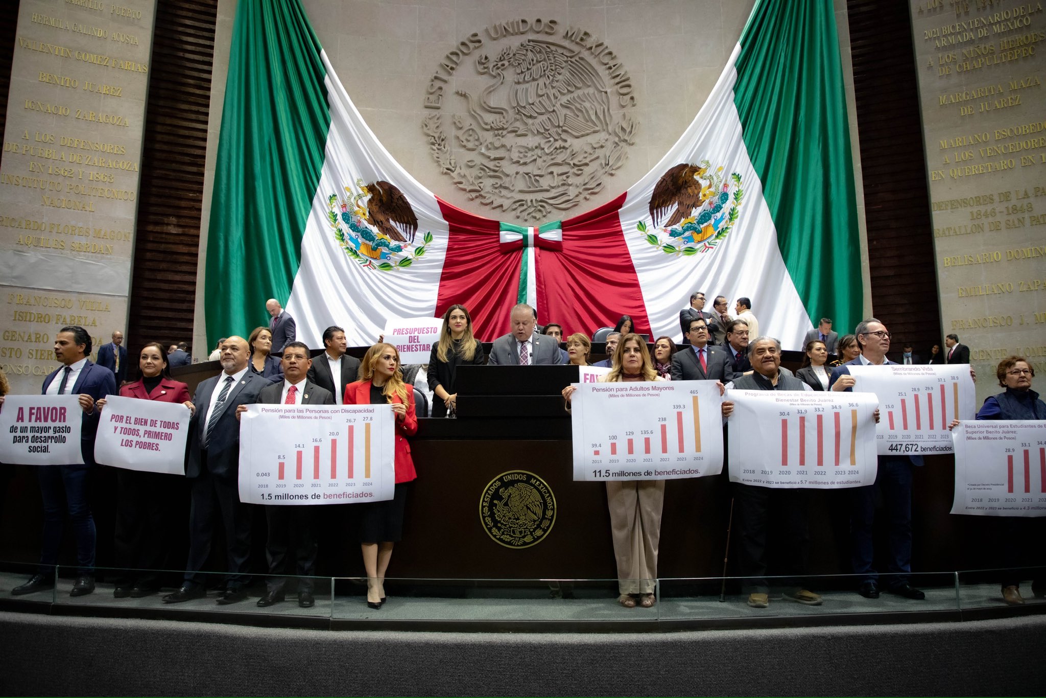 PEF 2024 fondo para Acapulco