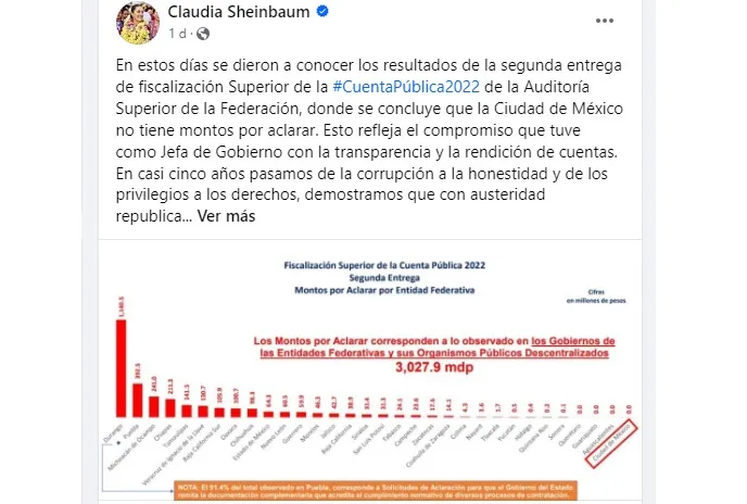 Michoacán el tercero con mayor monto que aclarar ante la ASF evidencia Sheinbaum