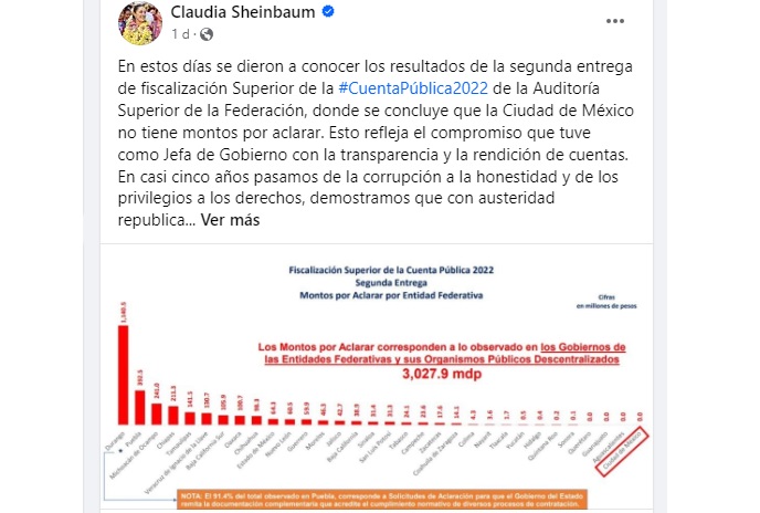 Michoacán el tercero con mayor monto que aclarar ante la ASF evidencia Sheinbaum