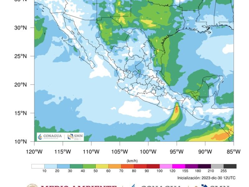 Pronóstico del clima para fin de año