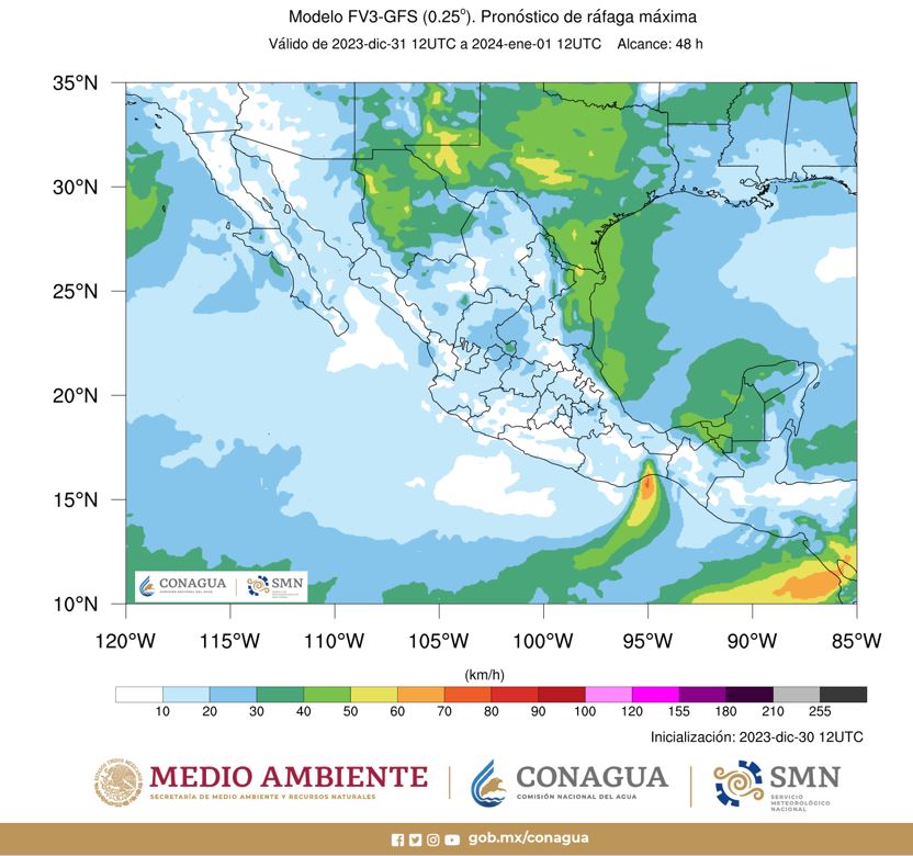 Pronóstico del clima para fin de año