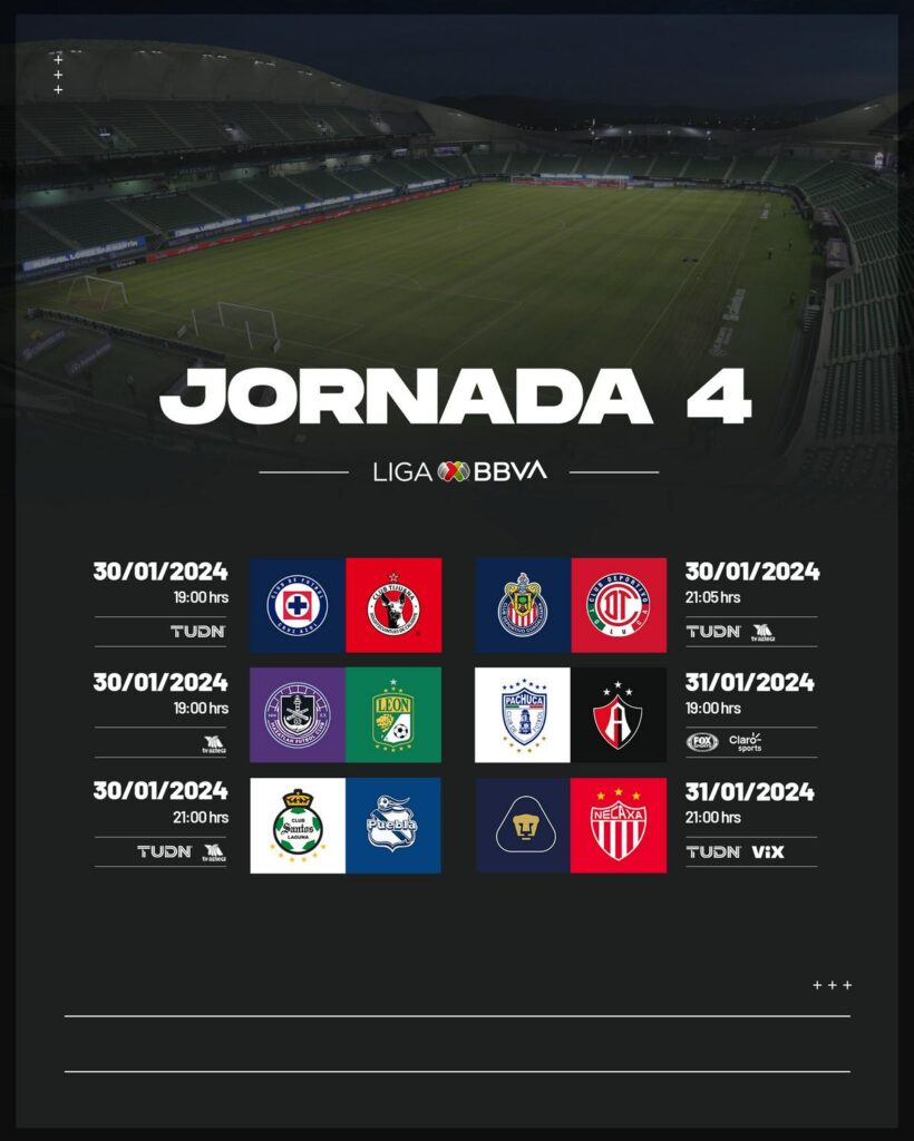 jornada 4 liga mx 2024