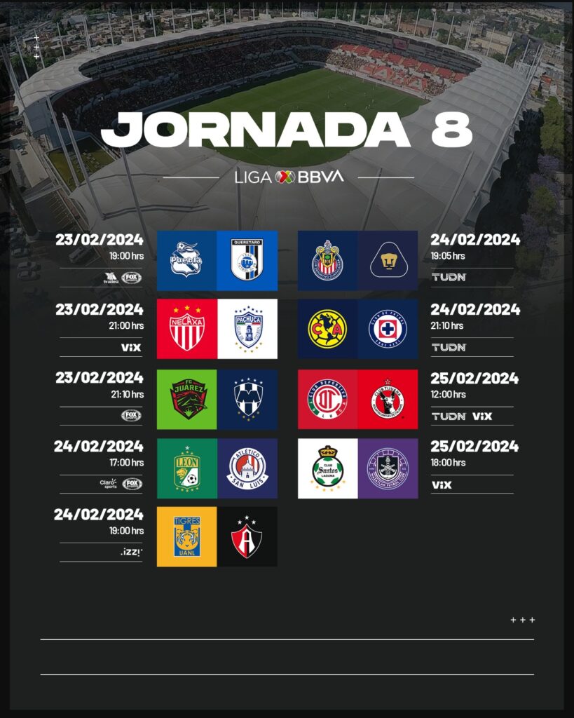 Liga MX en vivo te decimos dónde ver los partidos